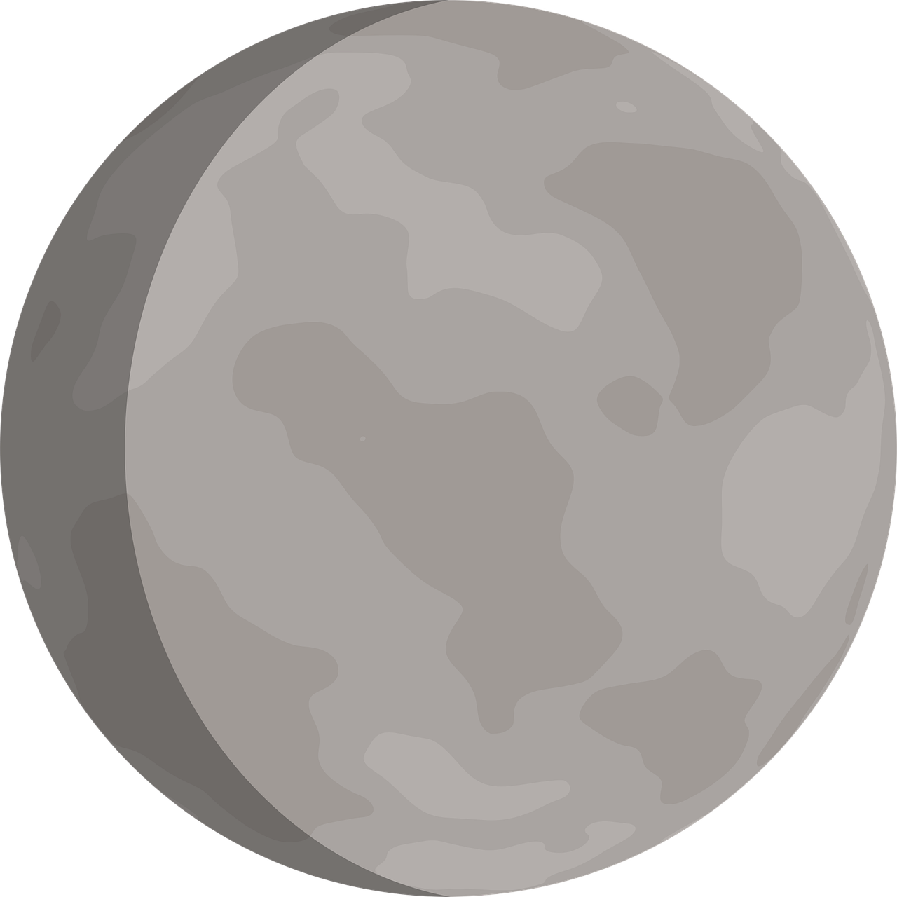 Ceres